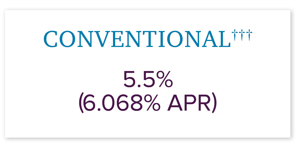 5.5% (6.068% APR) Conventional Loan